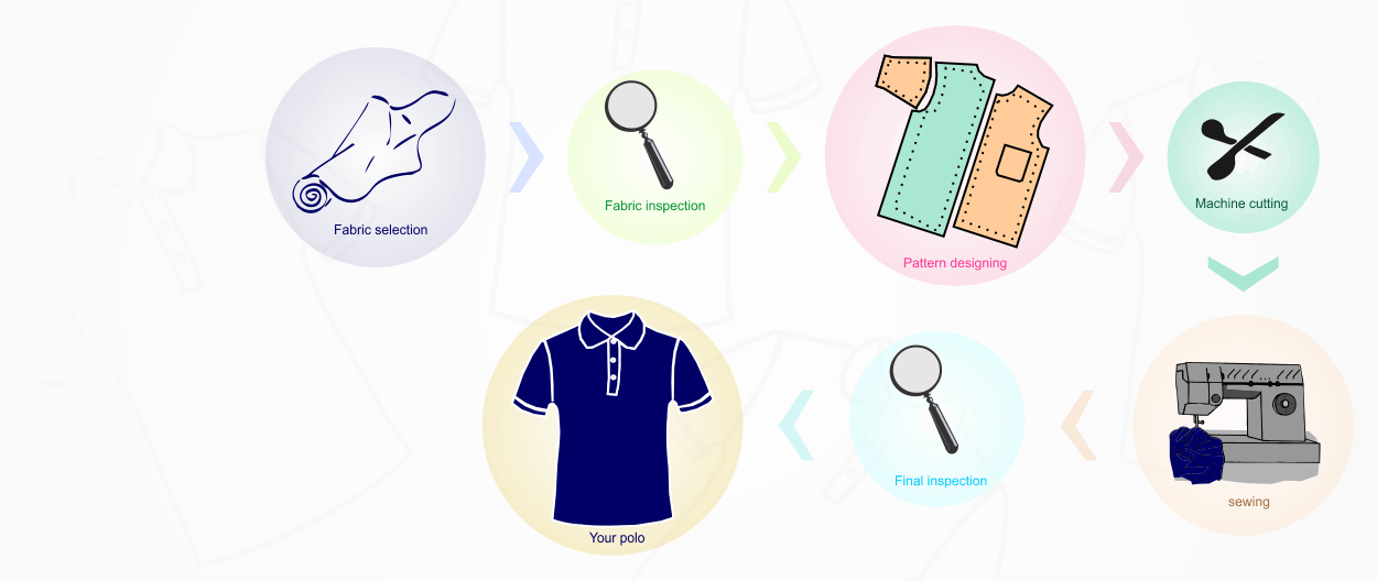 Polo Tee shirts